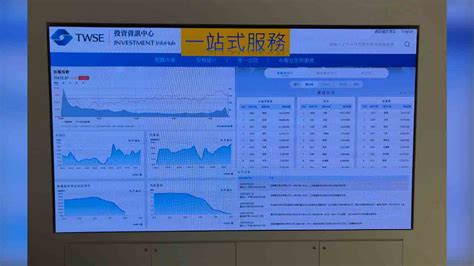 上市公司查詢|上市公司整合資訊